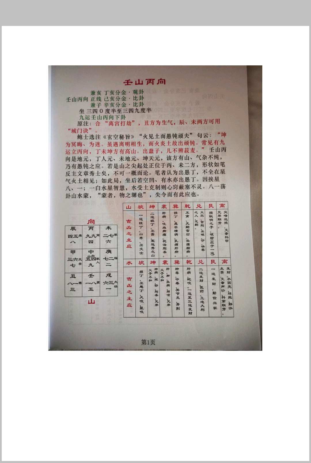 图片[5]中华古籍网-专注古书收集地理分金线法合集中华古籍网-专注古书收集中华古籍网