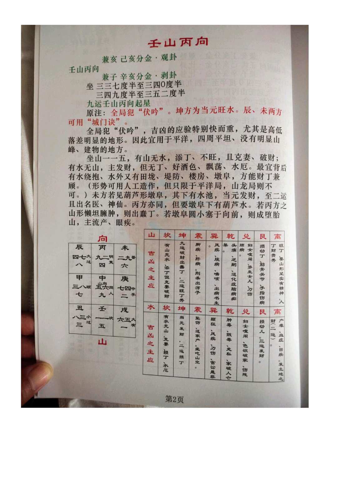 图片[6]中华古籍网-专注古书收集地理分金线法合集中华古籍网-专注古书收集中华古籍网