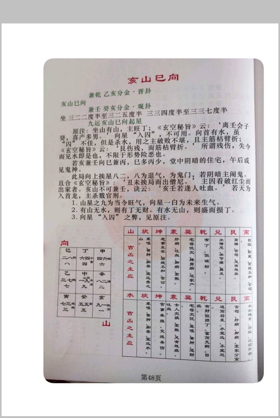 图片[7]中华古籍网-专注古书收集地理分金线法合集中华古籍网-专注古书收集中华古籍网