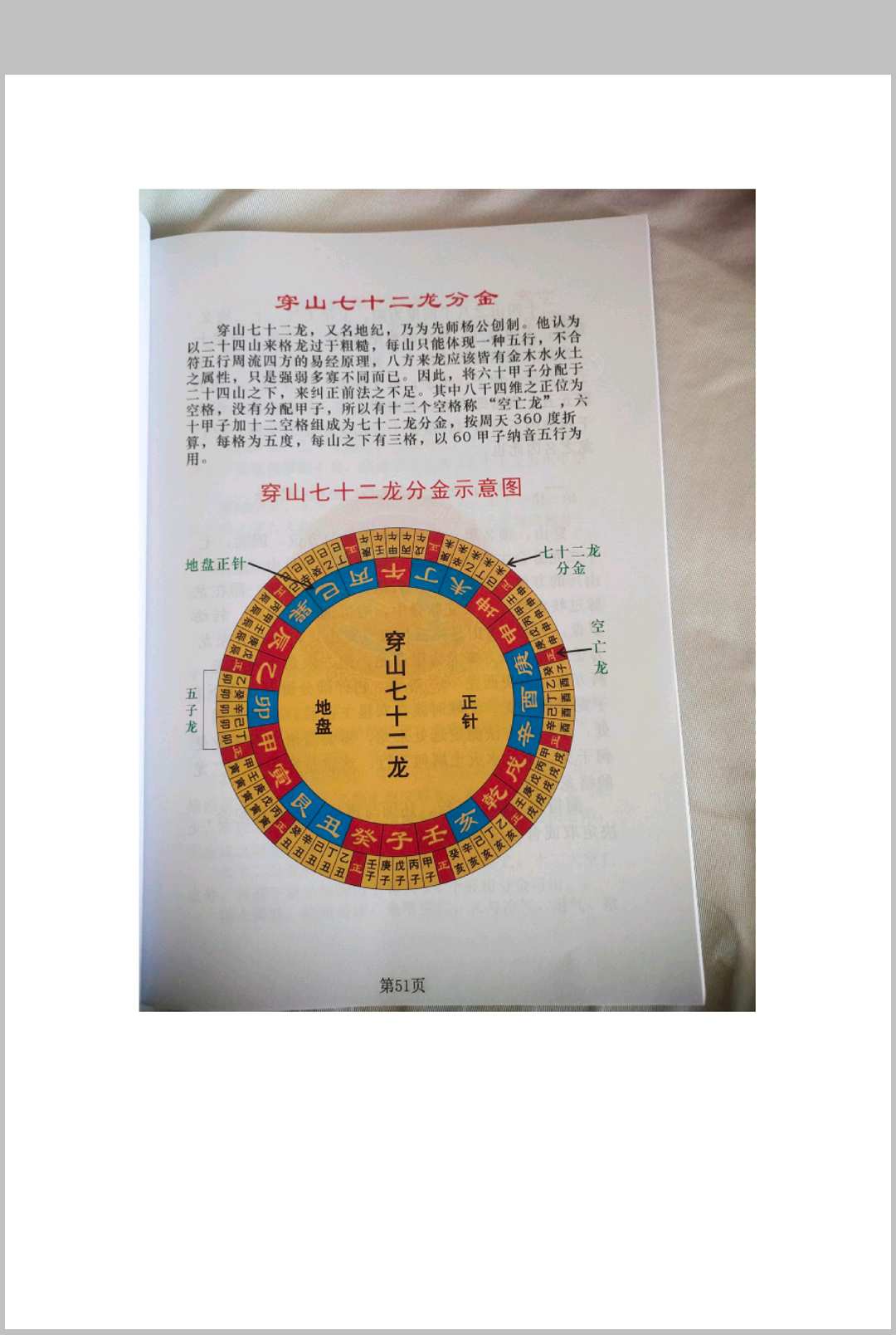 图片[16]中华古籍网-专注古书收集地理分金线法合集中华古籍网-专注古书收集中华古籍网