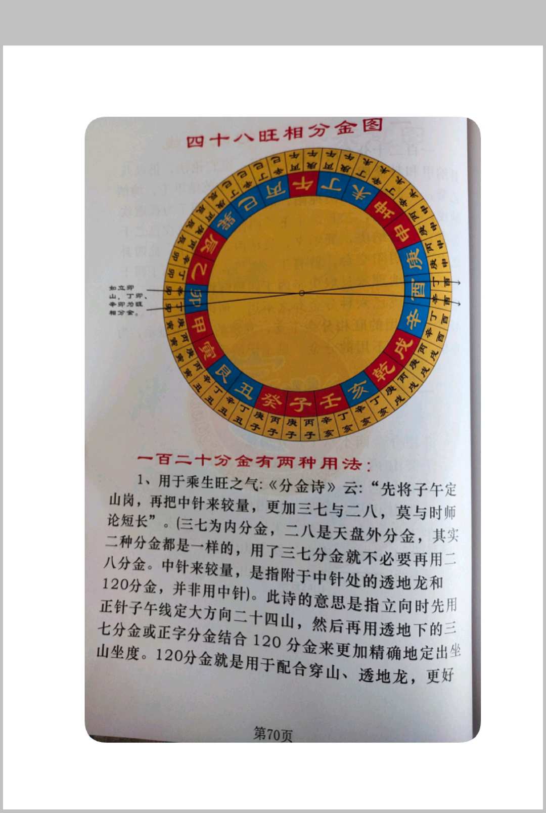图片[14]中华古籍网-专注古书收集地理分金线法合集中华古籍网-专注古书收集中华古籍网