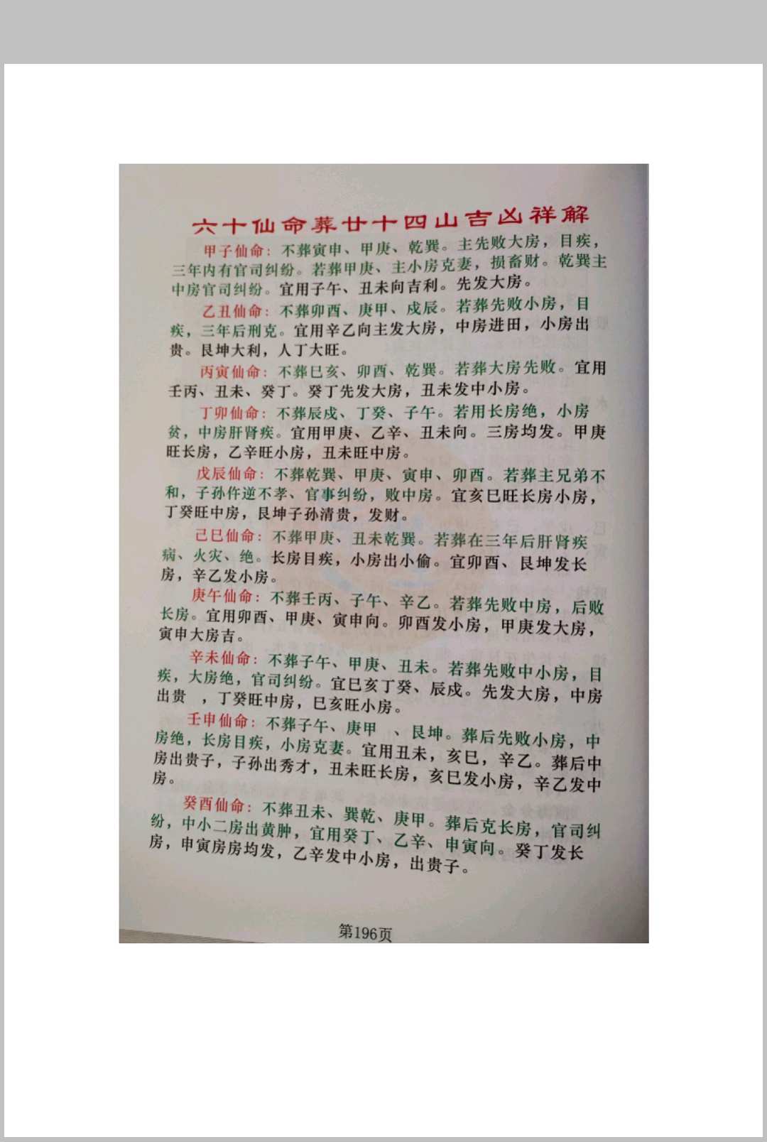 图片[18]中华古籍网-专注古书收集地理分金线法合集中华古籍网-专注古书收集中华古籍网
