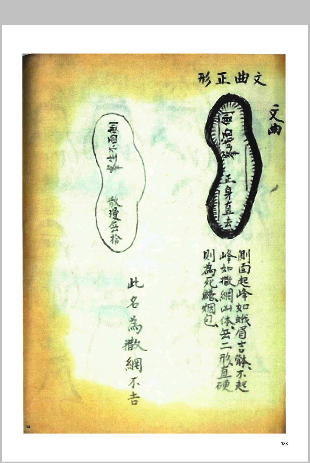 图片[15]-中华古籍网-专注古书收集寻穴秘语-中华古籍网-专注古书收集中华古籍网-专注古书收集