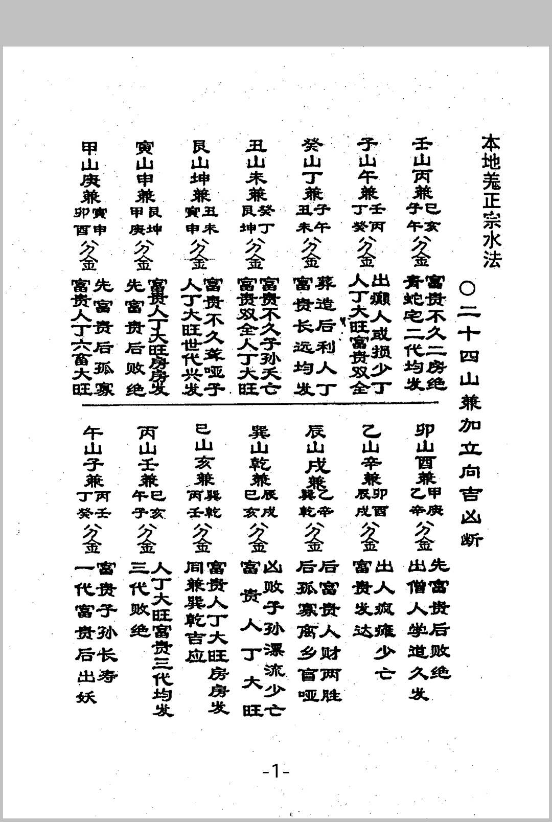 图片[3]中华古籍网-专注古书收集本地姜正宗水法中华古籍网-专注古书收集中华古籍网