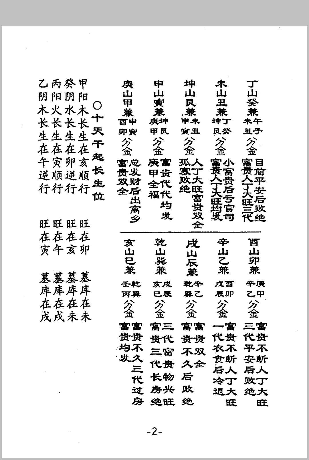 图片[5]中华古籍网-专注古书收集本地姜正宗水法中华古籍网-专注古书收集中华古籍网