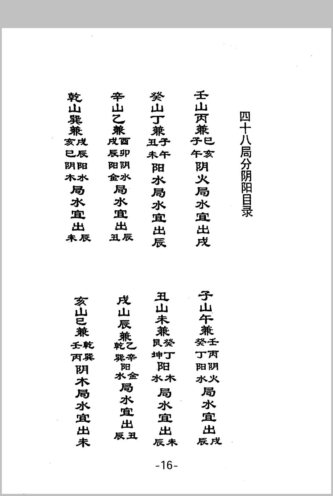 图片[2]中华古籍网-专注古书收集本地姜正宗水法中华古籍网-专注古书收集中华古籍网