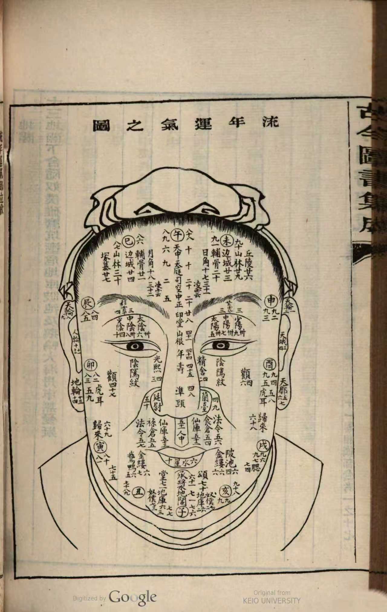 图片[3]中华古籍网-专注古书收集古今图书集成 相术部中华古籍网-专注古书收集中华古籍网