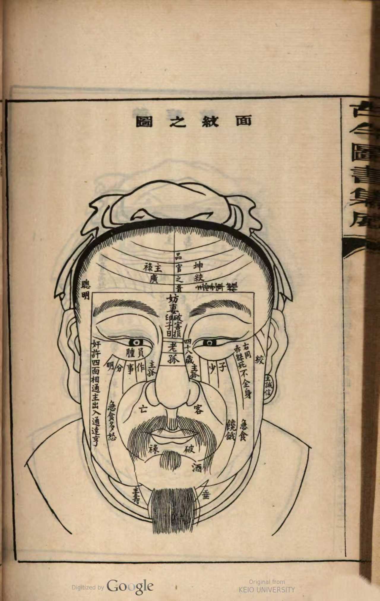 图片[12]中华古籍网-专注古书收集古今图书集成 相术部中华古籍网-专注古书收集中华古籍网