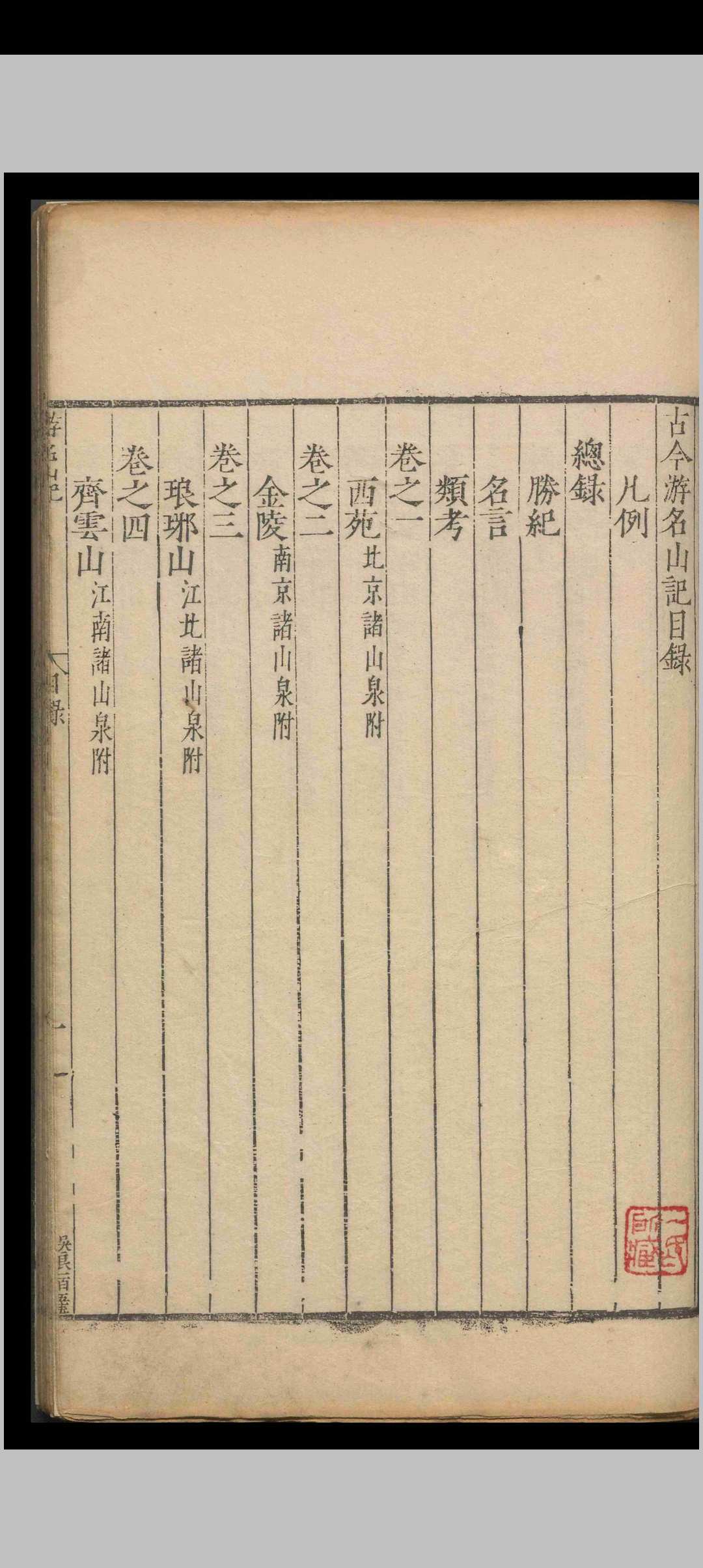 图片[3]中华古籍网-专注古书收集古今游名山记.十七卷.总录.三卷.何镗.明嘉靖四十四年中华古籍网-专注古书收集中华古籍网