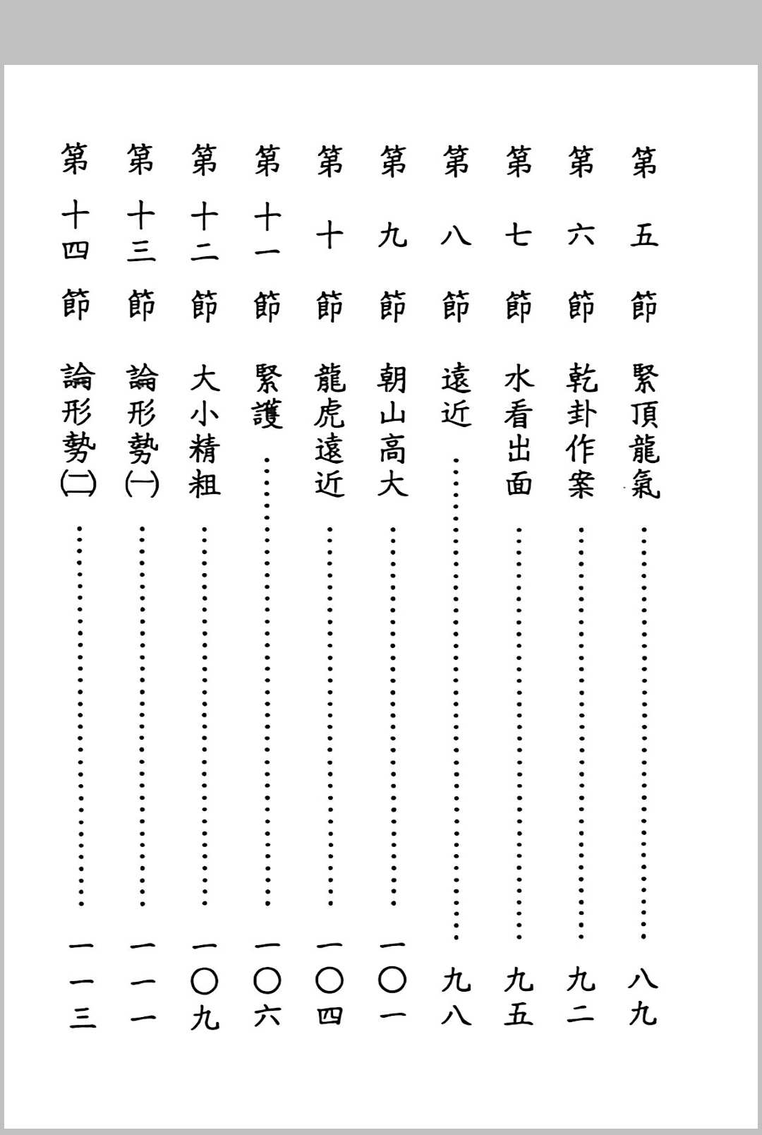 图片[5]中华古籍网-专注古书收集道德地理奇书-穿山透地真传 张九仪 原著、曾怀贤 浅注中华古籍网-专注古书收集中华古籍网