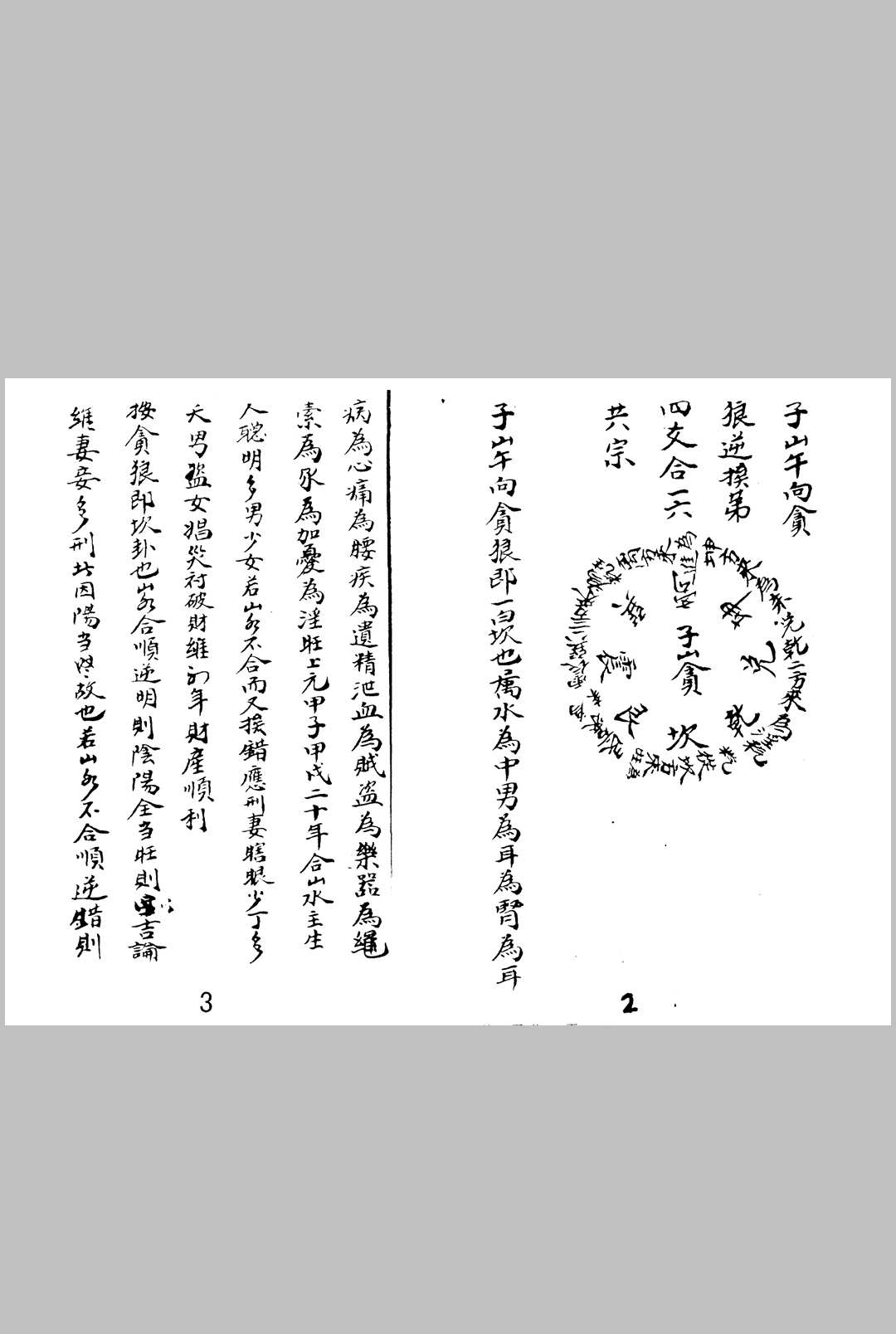 图片[25]中华古籍网-专注古书收集金书奥秘 1-4卷合订 无极子传授中华古籍网-专注古书收集中华古籍网