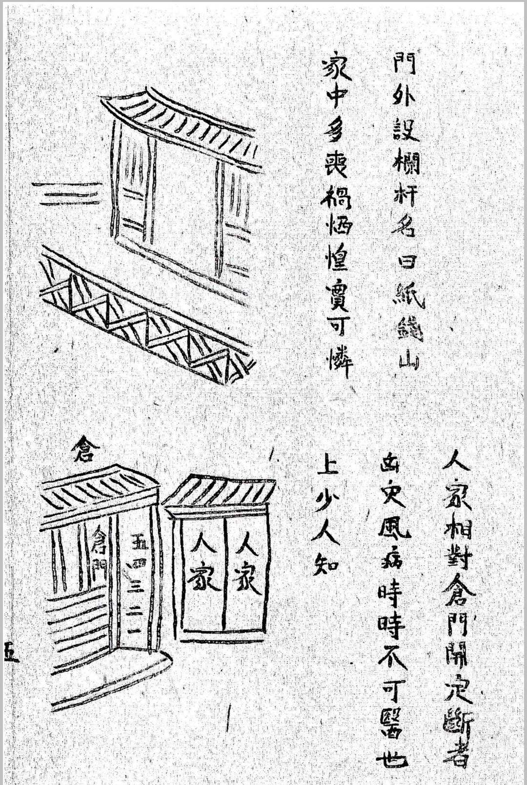 图片[27]中华古籍网-专注古书收集《鲁班经》中华古籍网-专注古书收集中华古籍网