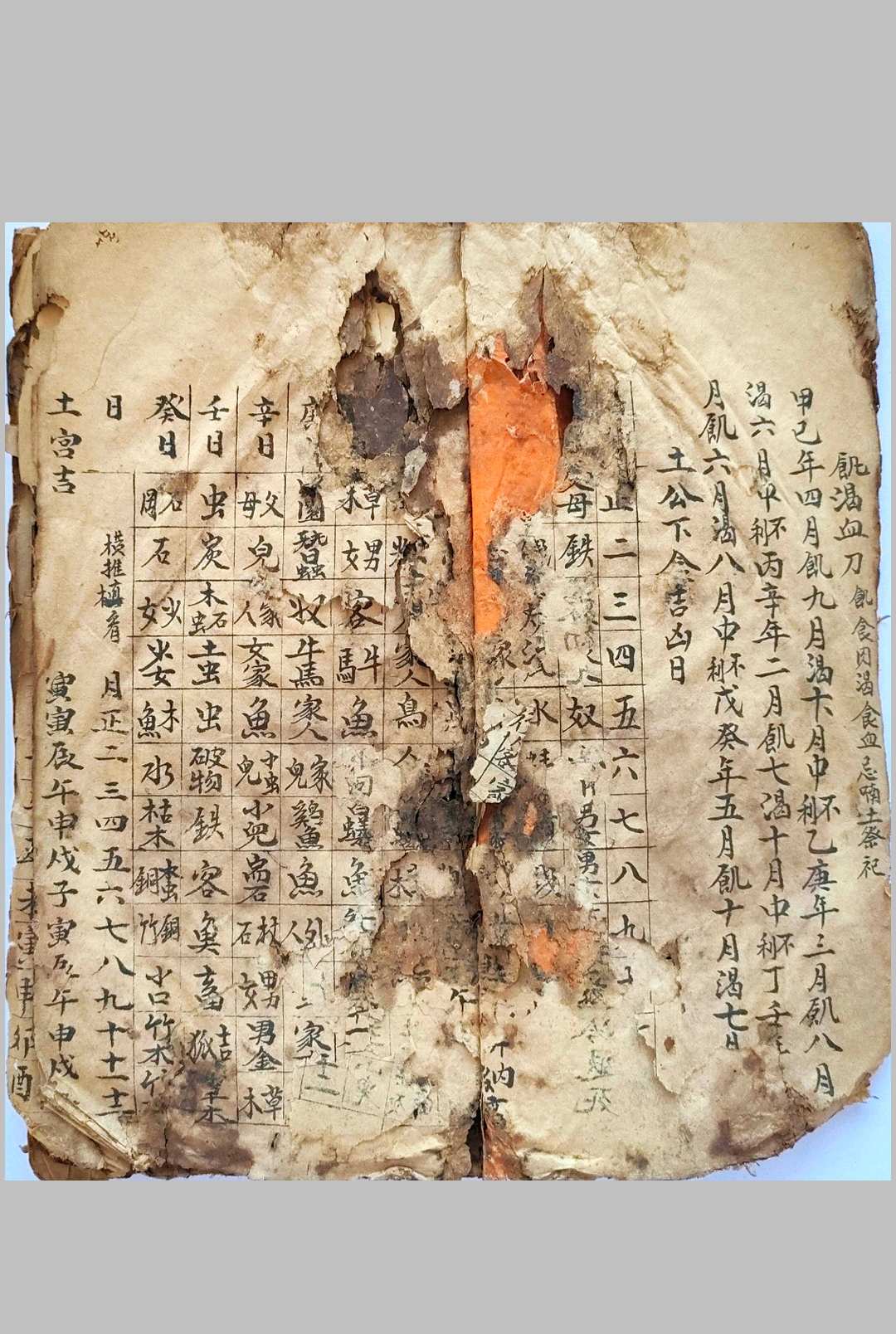 图片[4]-中华古籍网-专注古书收集论天地转刹日（六壬择日）-中华古籍网-专注古书收集中华古籍网-专注古书收集