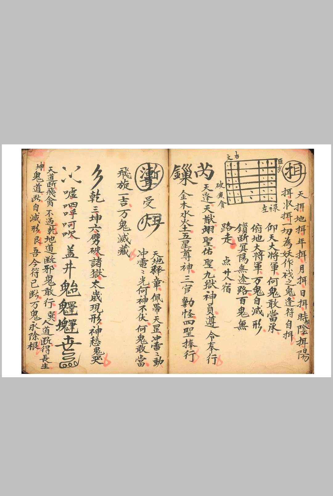 图片[5]-中华古籍网-专注古书收集打符科秘 金丹打符并正一诸诰-中华古籍网-专注古书收集中华古籍网-专注古书收集