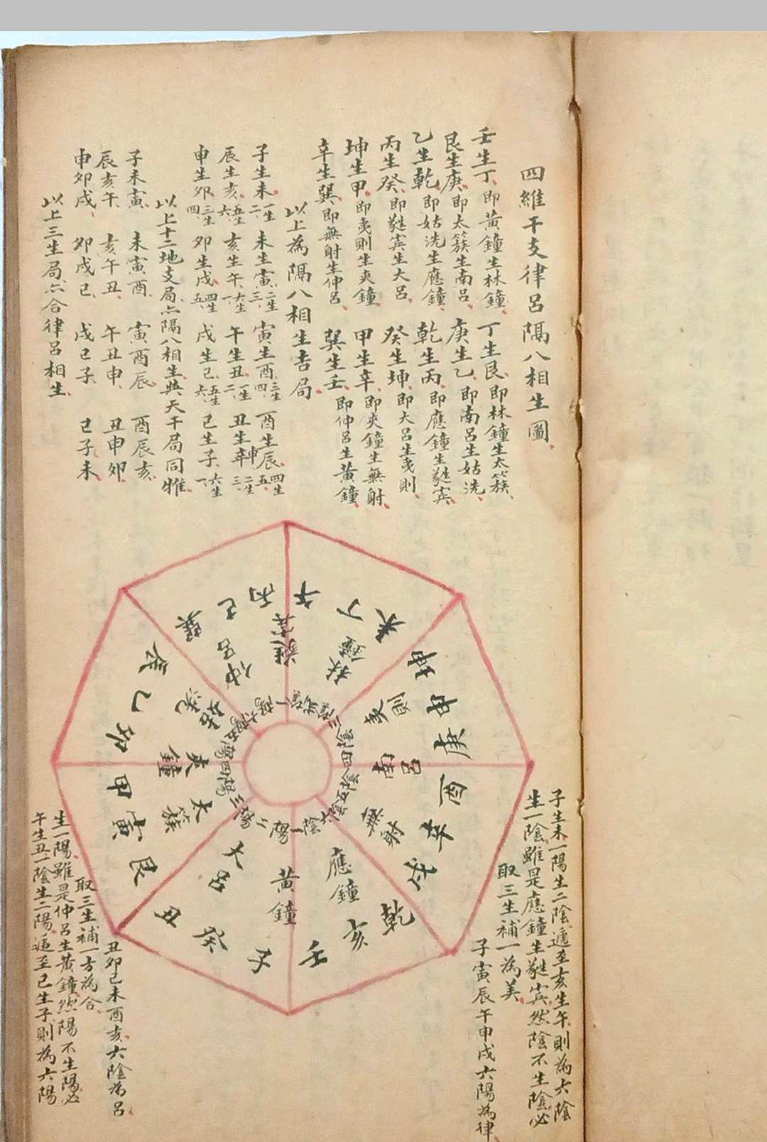 图片[12]-中华古籍网-专注古书收集看龙峦头-中华古籍网-专注古书收集中华古籍网-专注古书收集