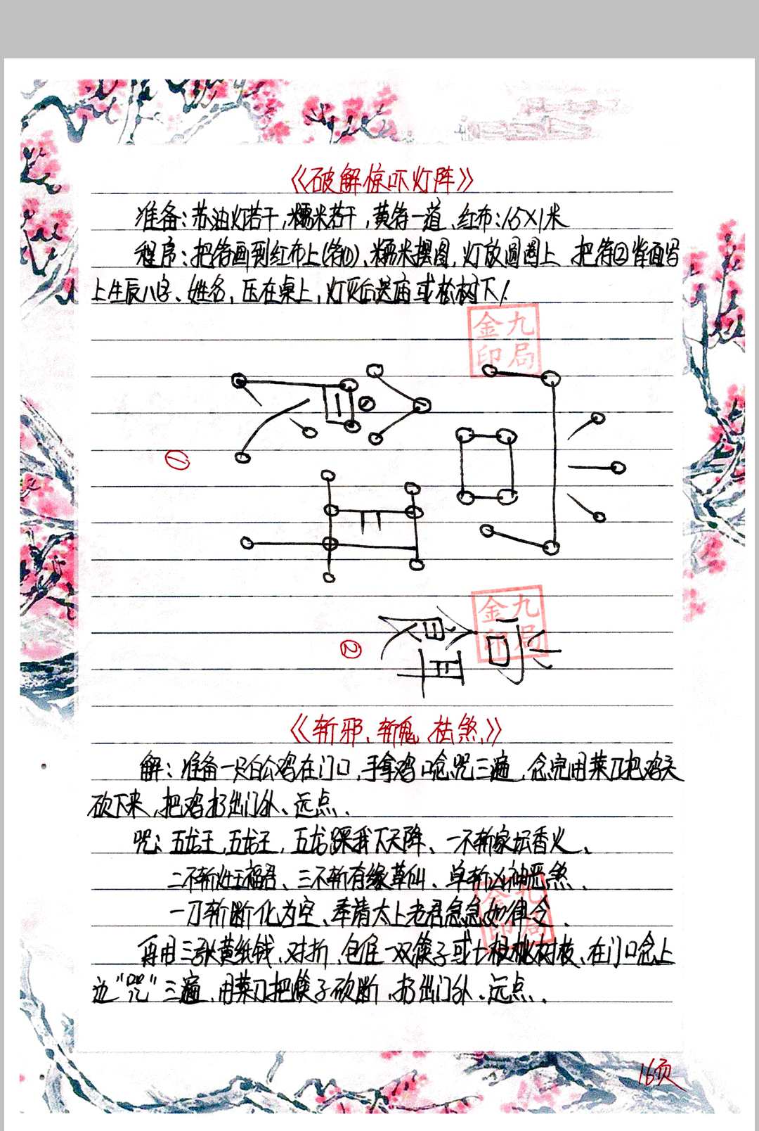 图片[8]中华古籍网-专注古书收集金九局-古法破解中华古籍网-专注古书收集中华古籍网