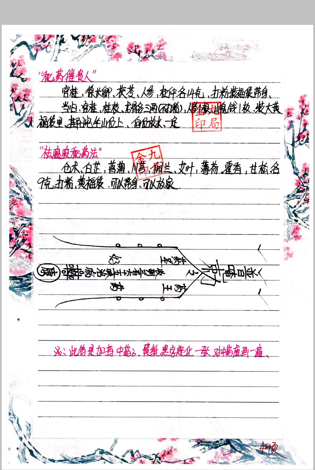 图片[14]中华古籍网-专注古书收集金九局-古法破解中华古籍网-专注古书收集中华古籍网