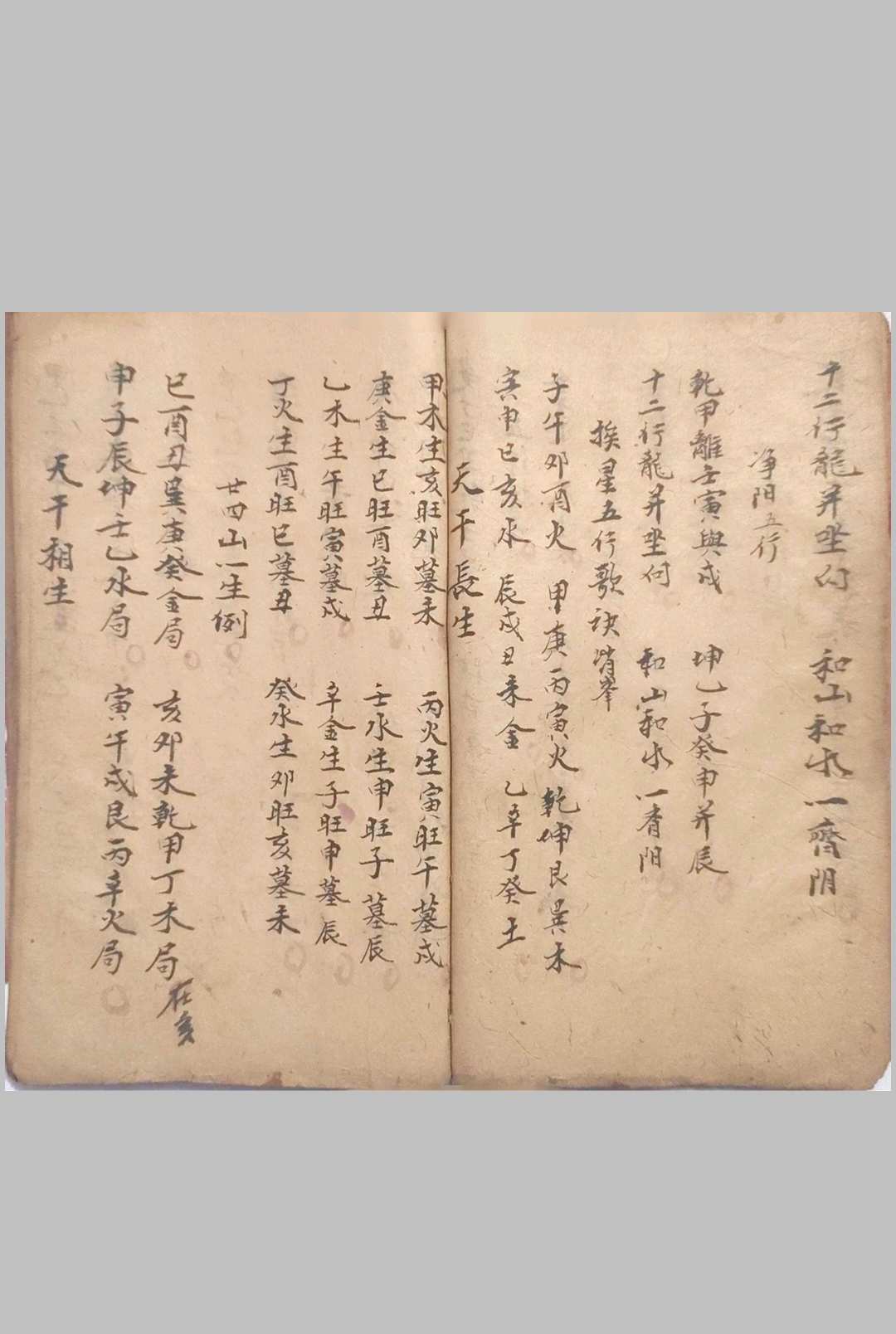 图片[3]-中华古籍网-专注古书收集《地理要诀》民国风水师刘福华稿本-中华古籍网-专注古书收集中华古籍网-专注古书收集