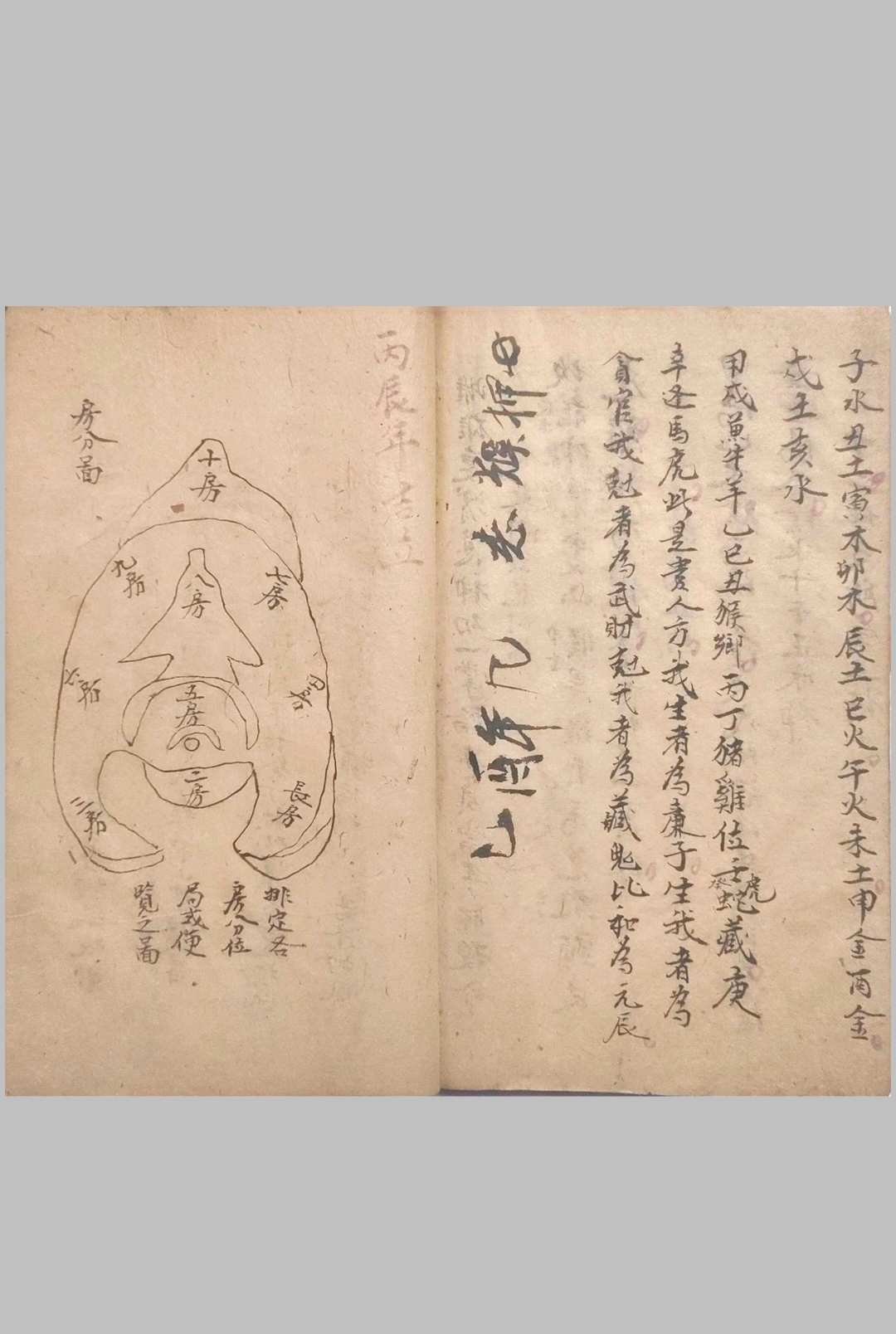 图片[12]-中华古籍网-专注古书收集《地理要诀》民国风水师刘福华稿本-中华古籍网-专注古书收集中华古籍网-专注古书收集