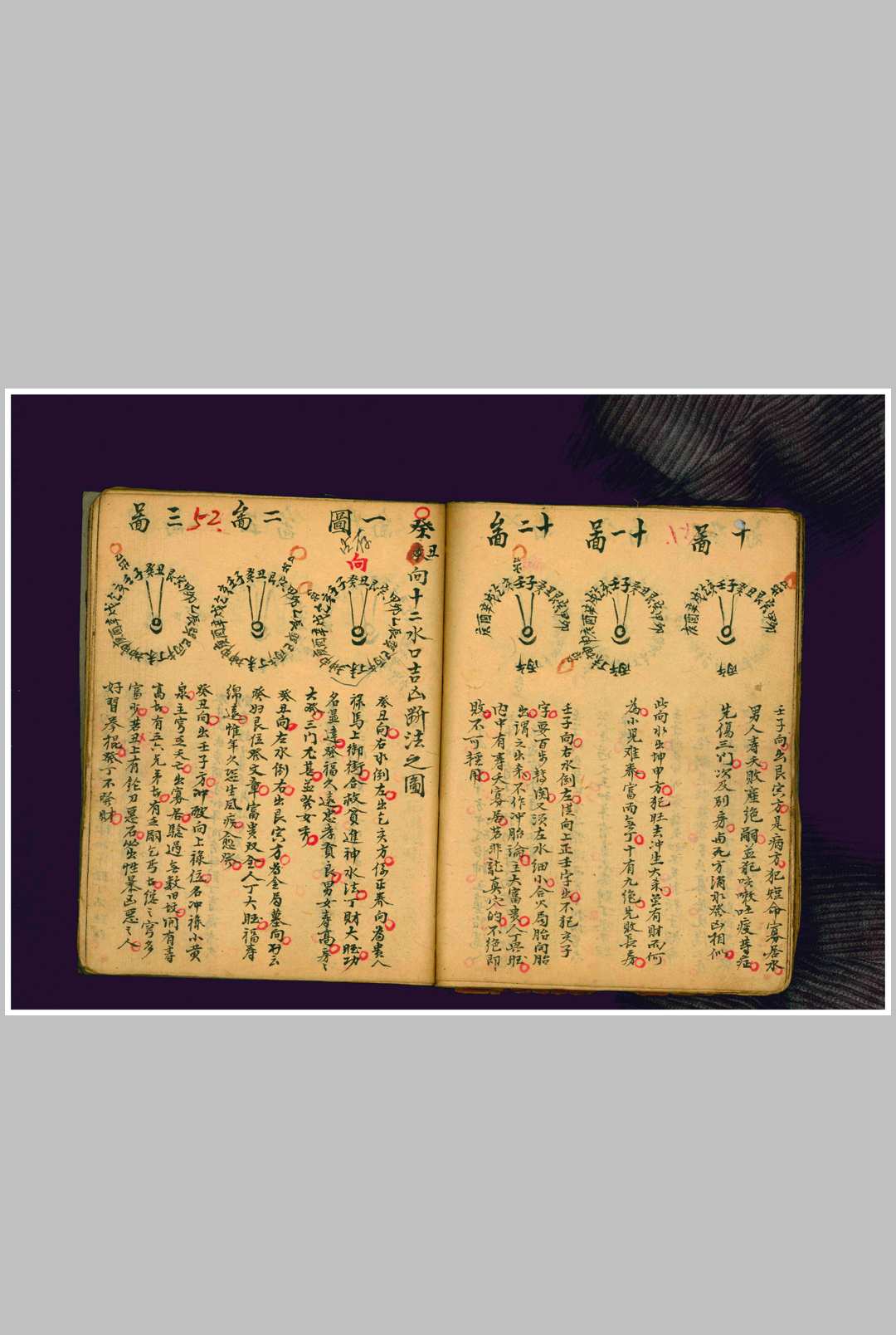 图片[13]-中华古籍网-专注古书收集龙水坐向消纳总论-中华古籍网-专注古书收集中华古籍网-专注古书收集
