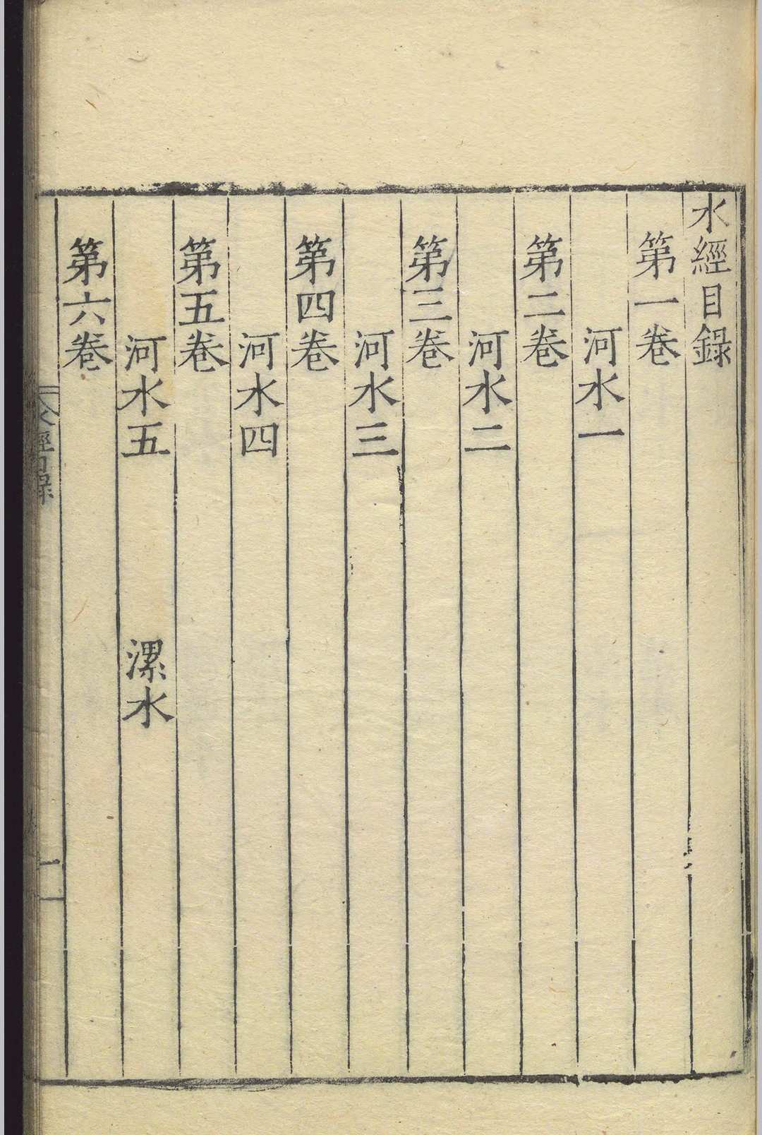 图片[3]中华古籍网-专注古书收集水经.四十卷.桑钦.明嘉靖十三年中华古籍网-专注古书收集中华古籍网