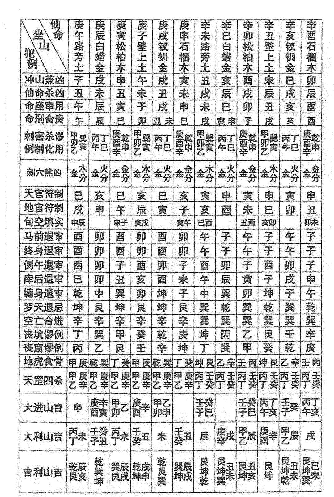图片[4]中华古籍网-专注古书收集《六十仙合山》中华古籍网-专注古书收集中华古籍网