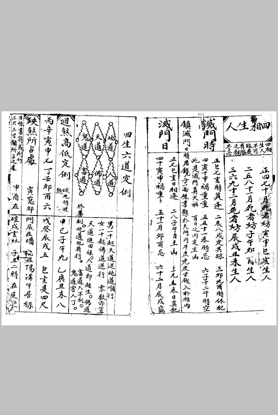 图片[6]-中华古籍网-专注古书收集新录杂览神煞通书-中华古籍网-专注古书收集中华古籍网-专注古书收集