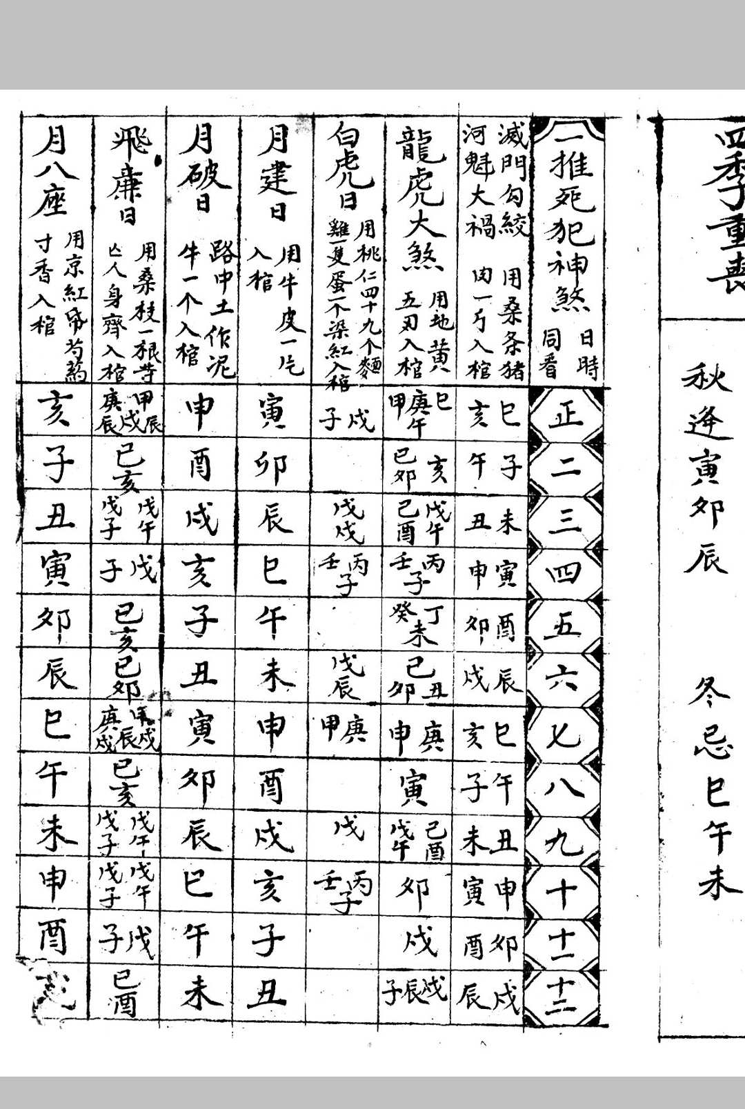 图片[8]-中华古籍网-专注古书收集新录杂览神煞通书-中华古籍网-专注古书收集中华古籍网-专注古书收集