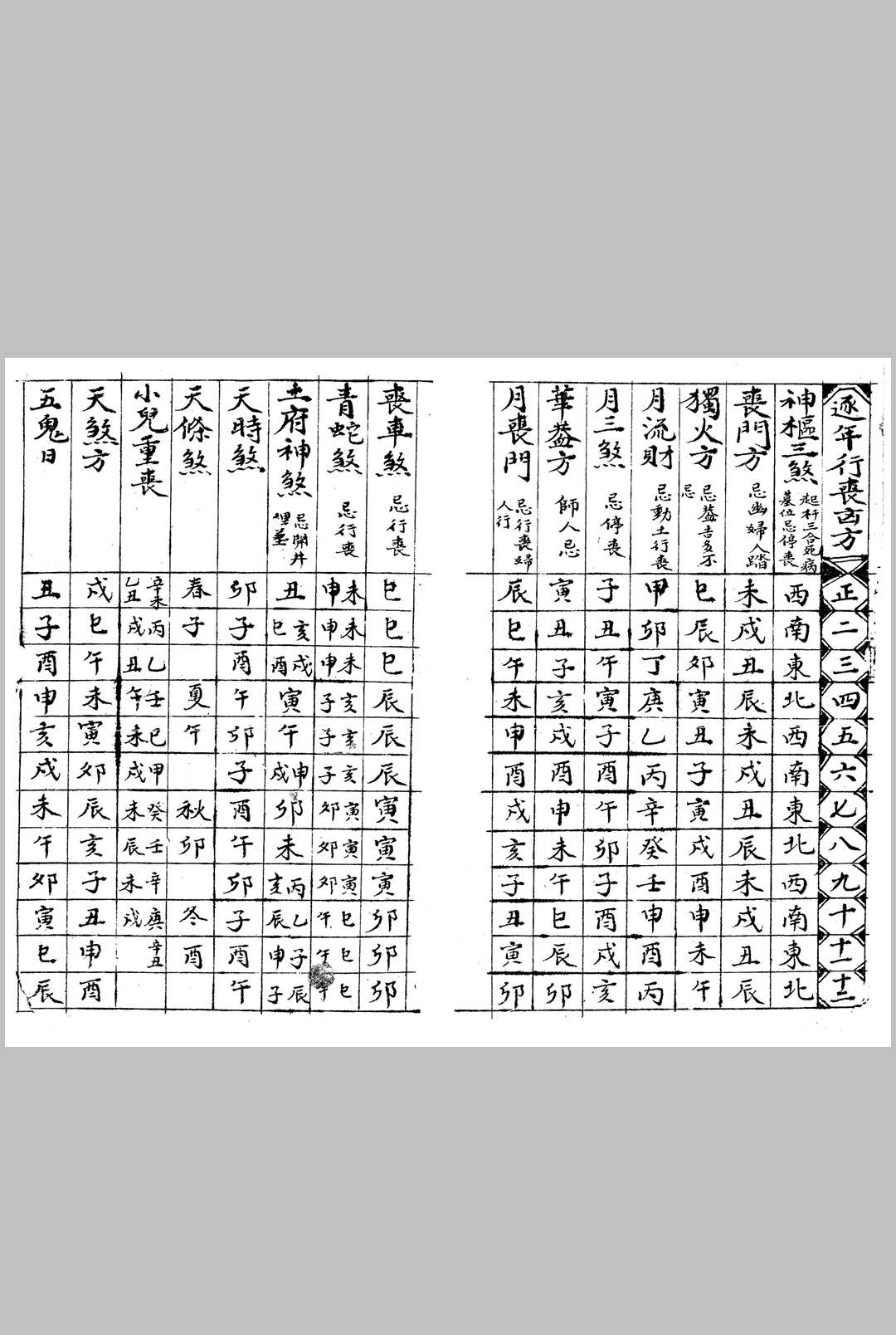 图片[4]-中华古籍网-专注古书收集新录杂览神煞通书-中华古籍网-专注古书收集中华古籍网-专注古书收集