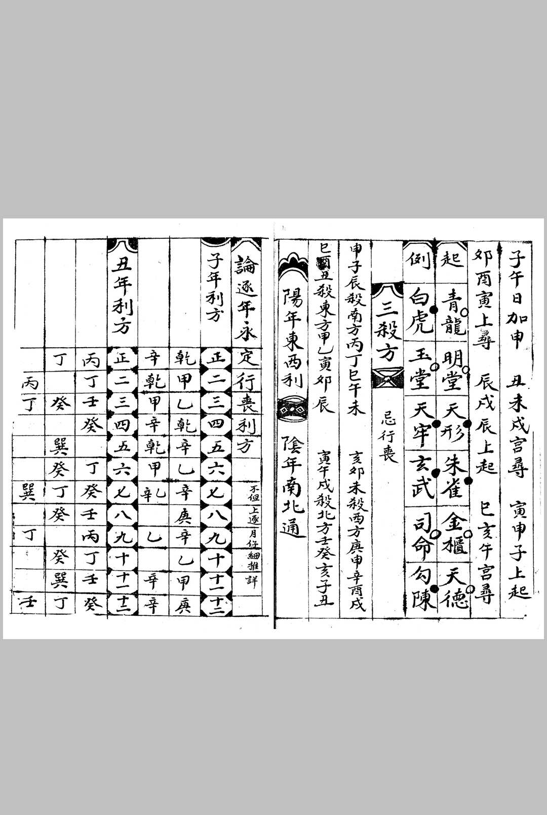 图片[13]-中华古籍网-专注古书收集新录杂览神煞通书-中华古籍网-专注古书收集中华古籍网-专注古书收集