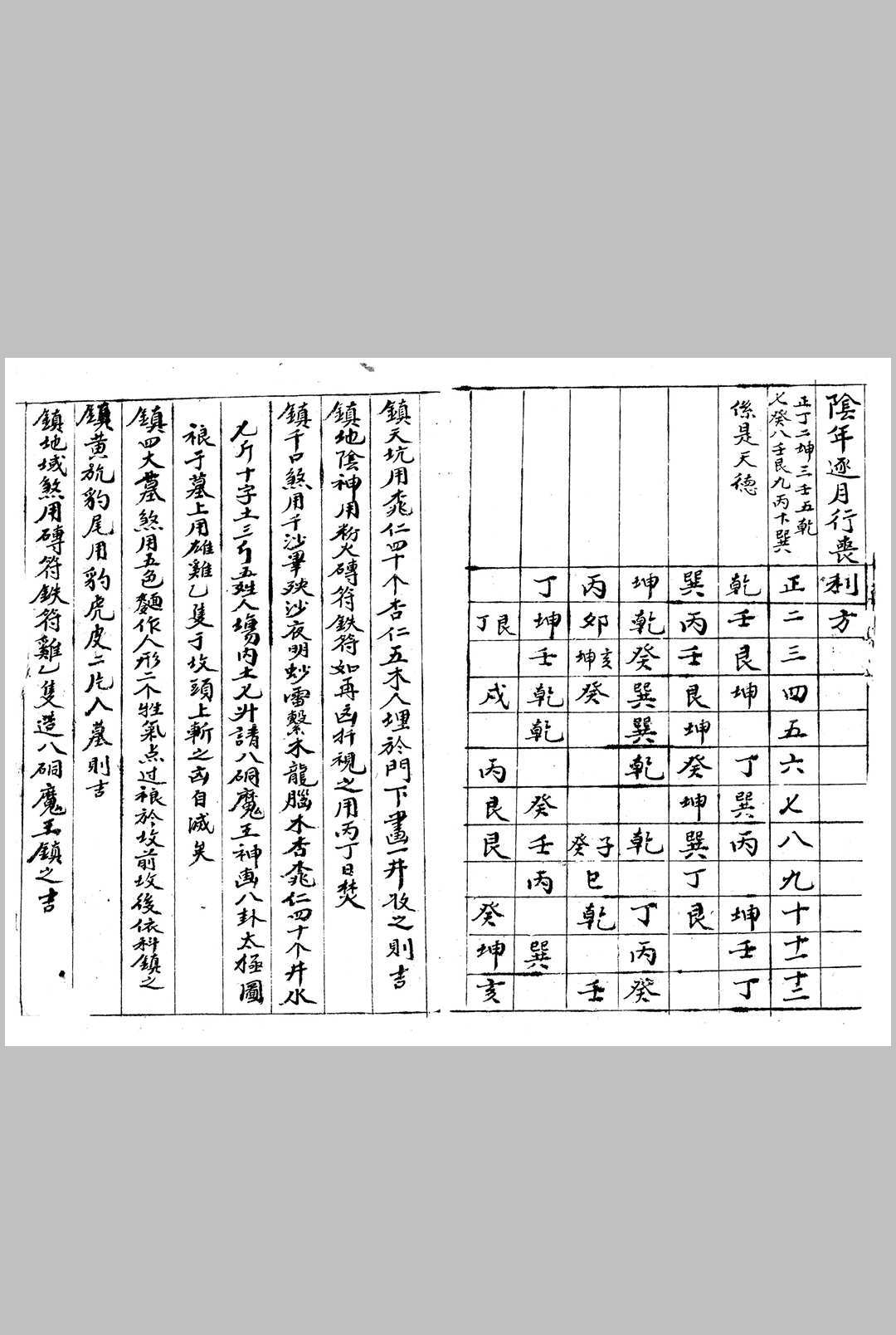 图片[5]-中华古籍网-专注古书收集新录杂览神煞通书-中华古籍网-专注古书收集中华古籍网-专注古书收集