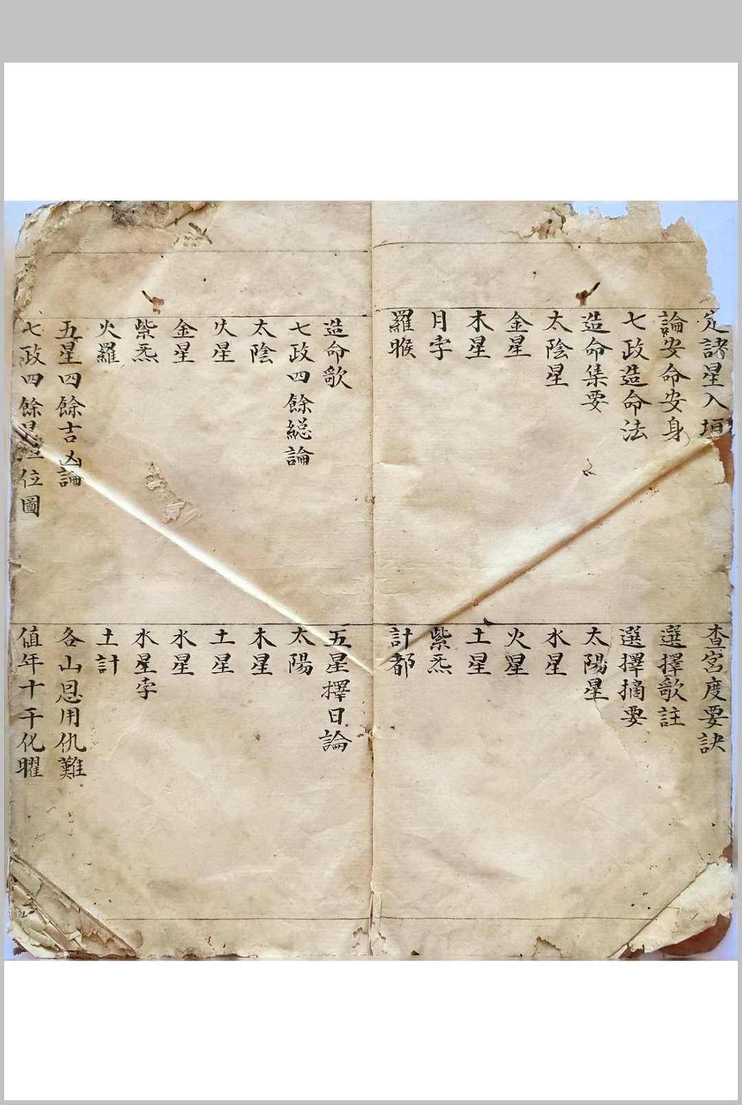 图片[4]-中华古籍网-专注古书收集初学天星造命日课握要-中华古籍网-专注古书收集中华古籍网-专注古书收集