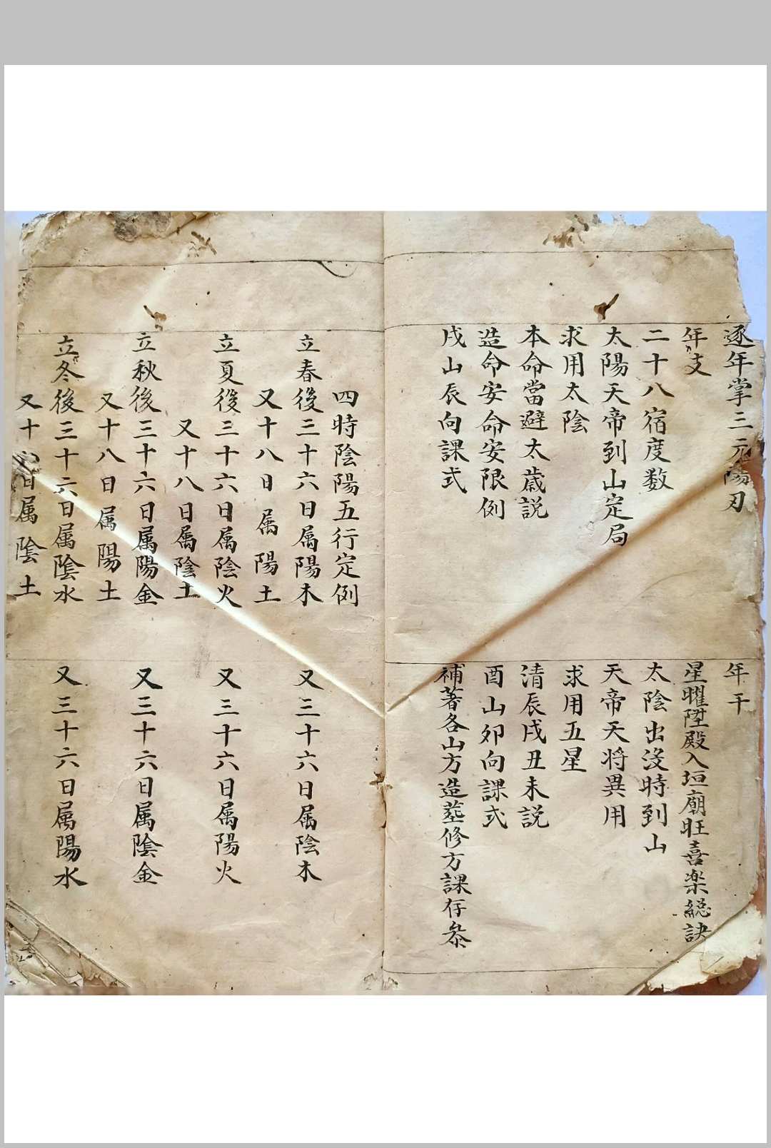 图片[5]-中华古籍网-专注古书收集初学天星造命日课握要-中华古籍网-专注古书收集中华古籍网-专注古书收集