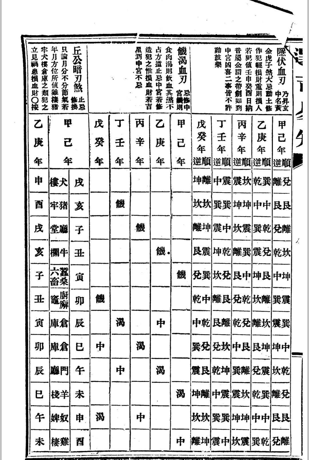 图片[12]中华古籍网-专注古书收集选吉易知中华古籍网-专注古书收集中华古籍网