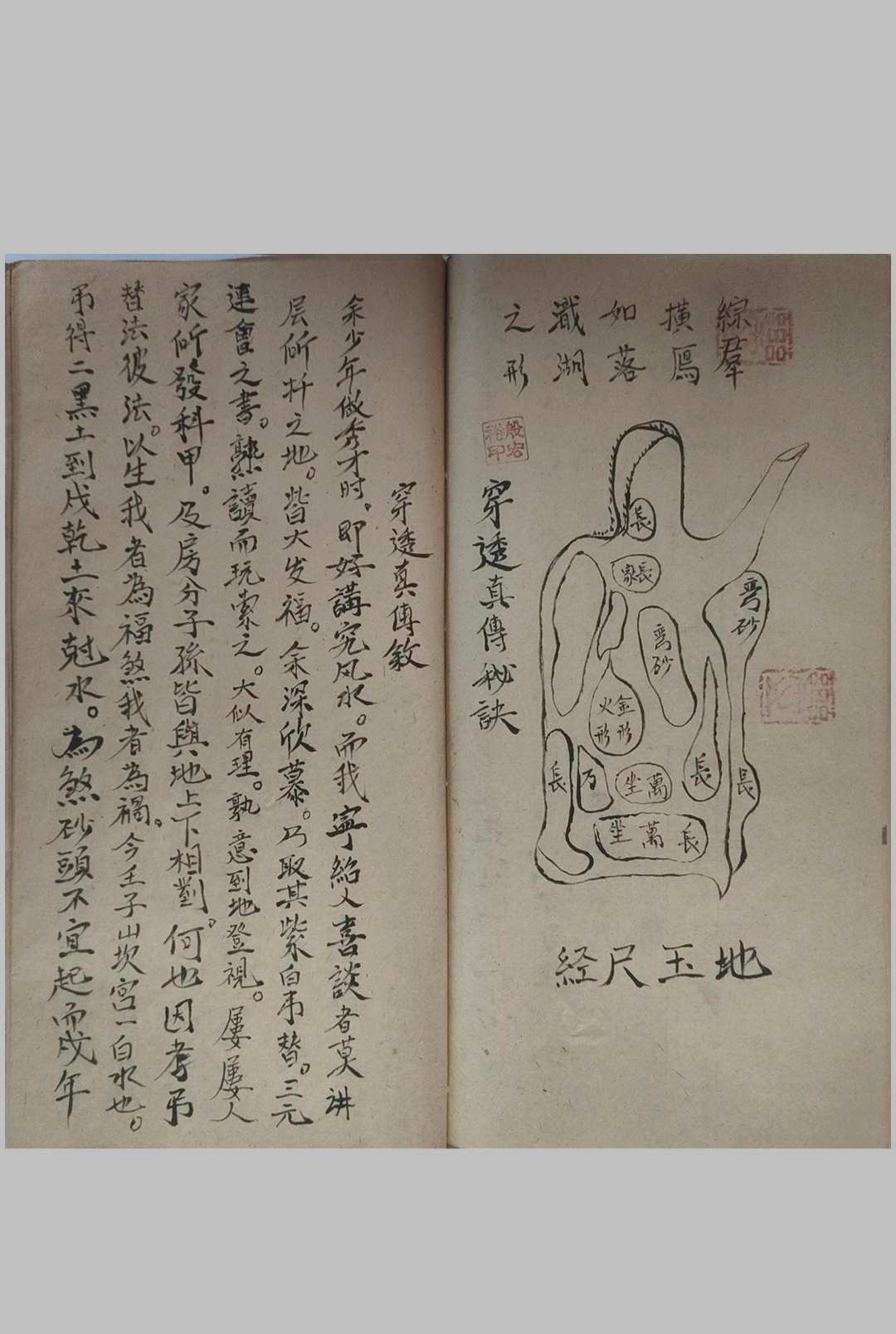图片[6]-中华古籍网-专注古书收集《地理传寻穴口诀》-中华古籍网-专注古书收集中华古籍网-专注古书收集
