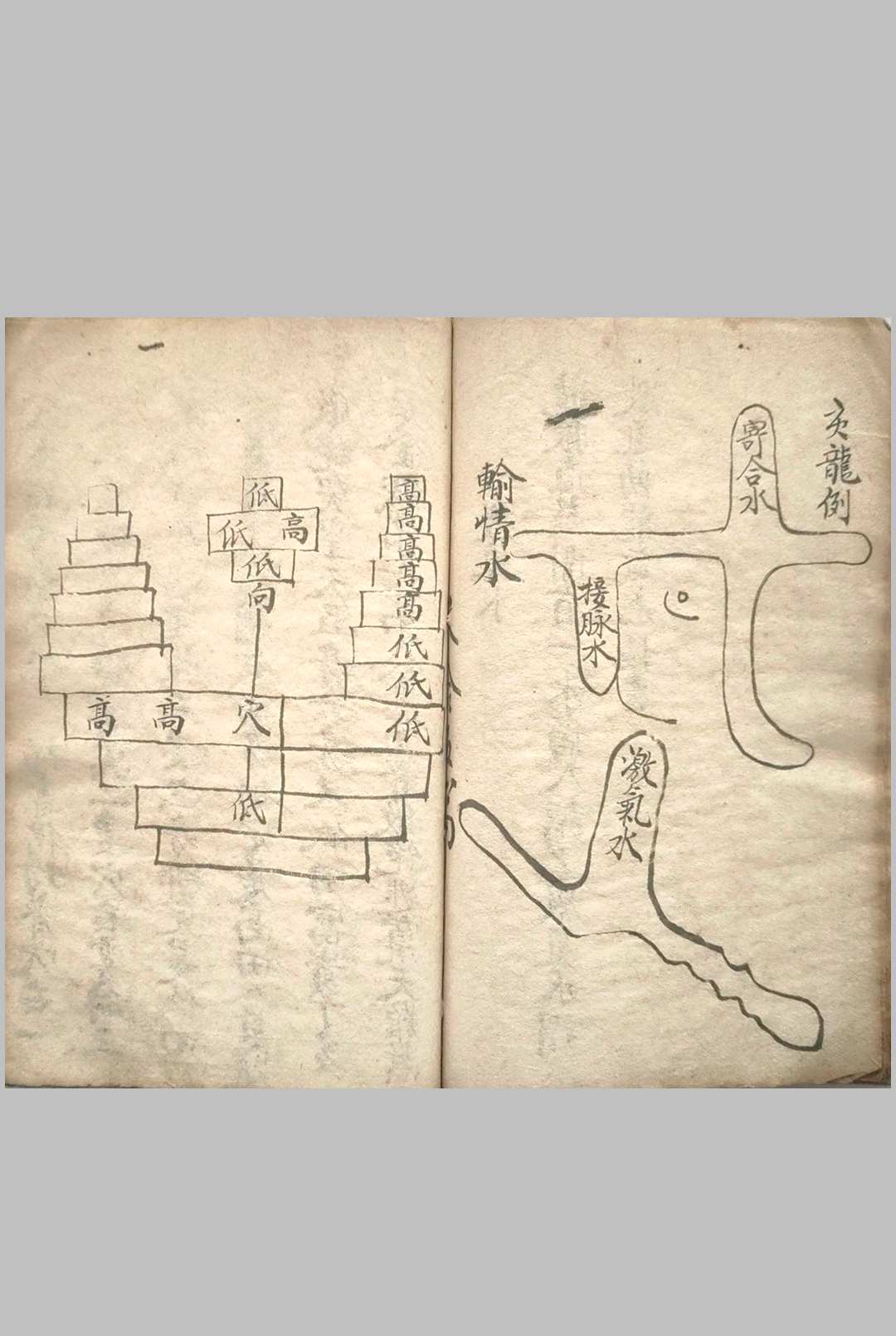 图片[14]-中华古籍网-专注古书收集搜地灵-中华古籍网-专注古书收集中华古籍网-专注古书收集