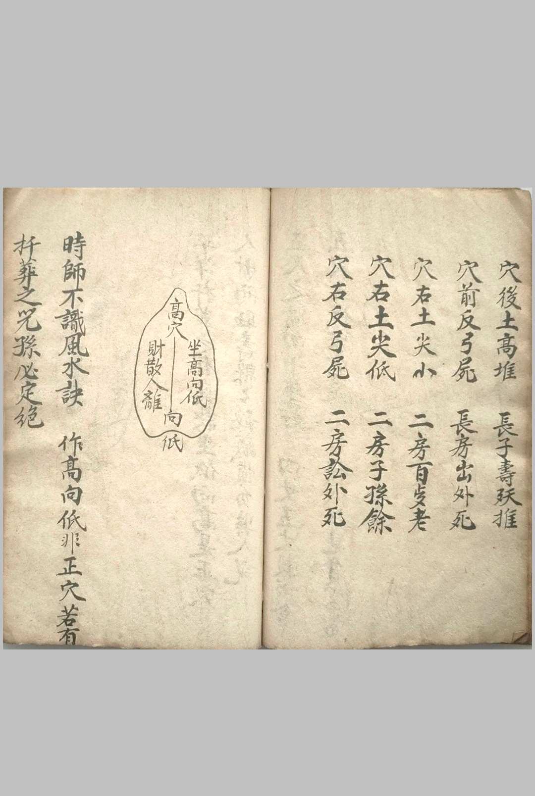 图片[16]-中华古籍网-专注古书收集搜地灵-中华古籍网-专注古书收集中华古籍网-专注古书收集
