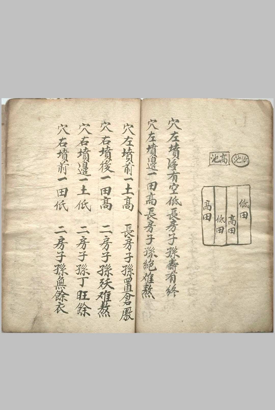 图片[17]-中华古籍网-专注古书收集搜地灵-中华古籍网-专注古书收集中华古籍网-专注古书收集