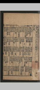 新刊京本袖珍方大全.四卷.李恒.明中华古籍网-专注古书收集中华古籍网