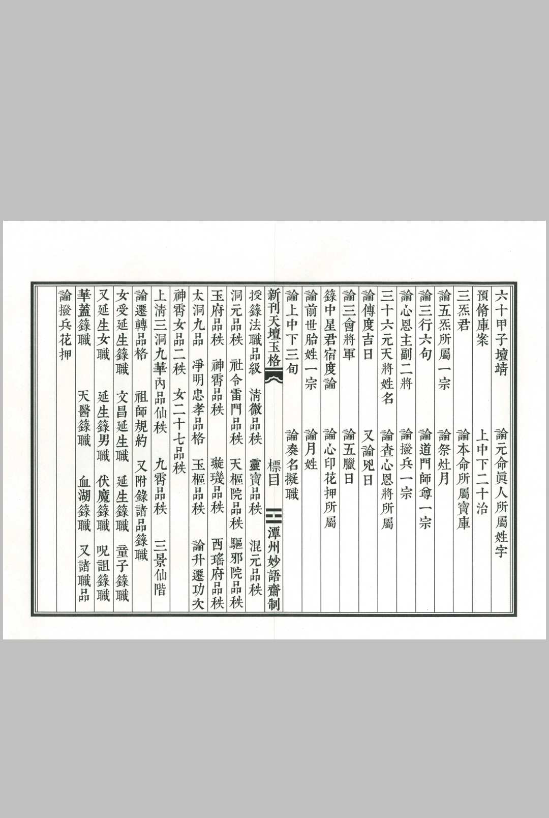 图片[3]-中华古籍网-专注古书收集《新刊天坛玉格》精排版-中华古籍网-专注古书收集中华古籍网-专注古书收集