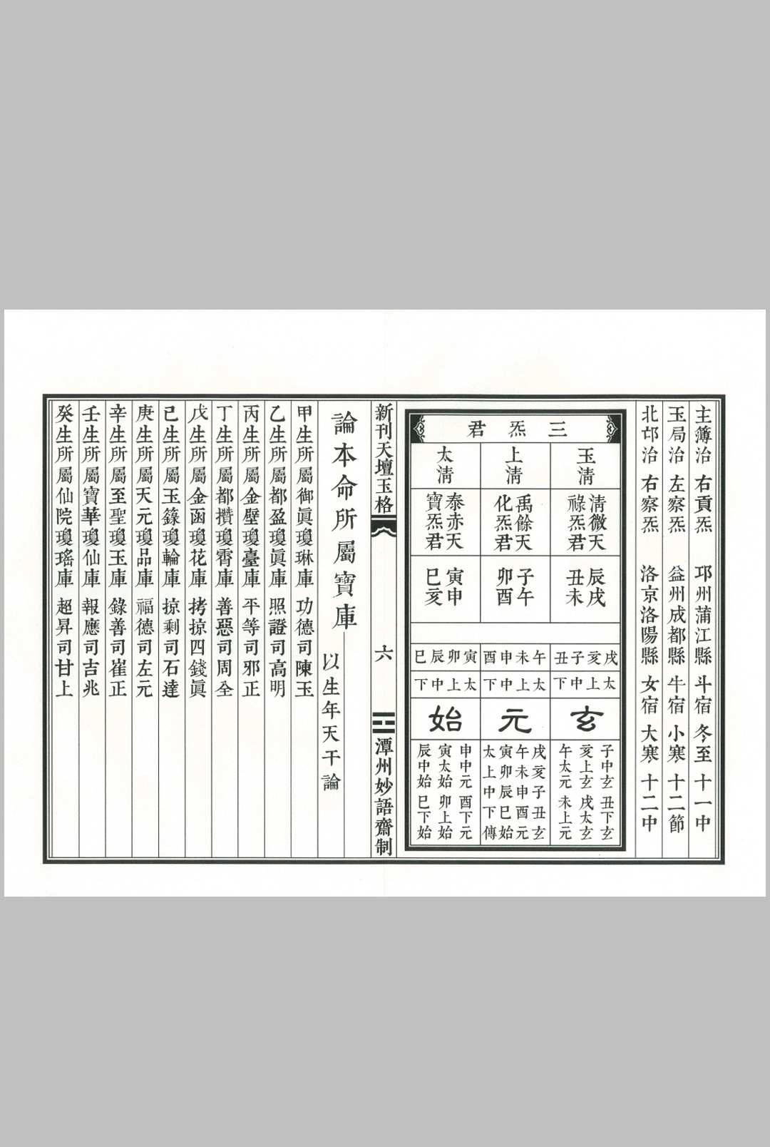 图片[7]-中华古籍网-专注古书收集《新刊天坛玉格》精排版-中华古籍网-专注古书收集中华古籍网-专注古书收集