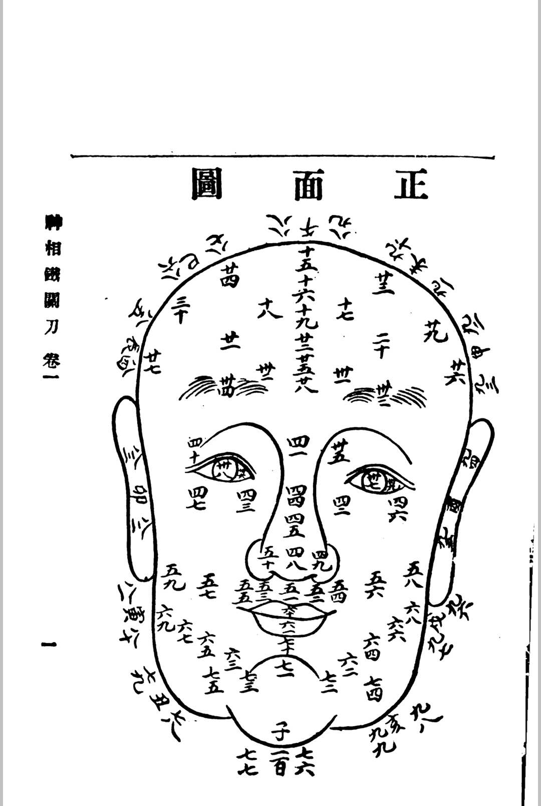 图片[6]中华古籍网-专注古书收集神相铁关刀中华古籍网-专注古书收集中华古籍网