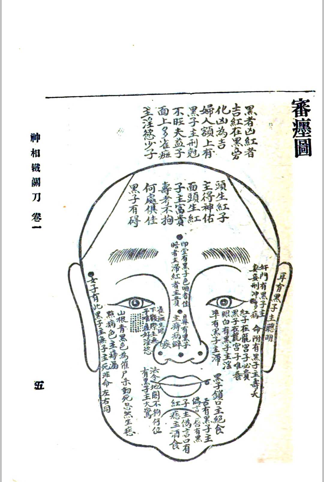 图片[10]中华古籍网-专注古书收集神相铁关刀中华古籍网-专注古书收集中华古籍网