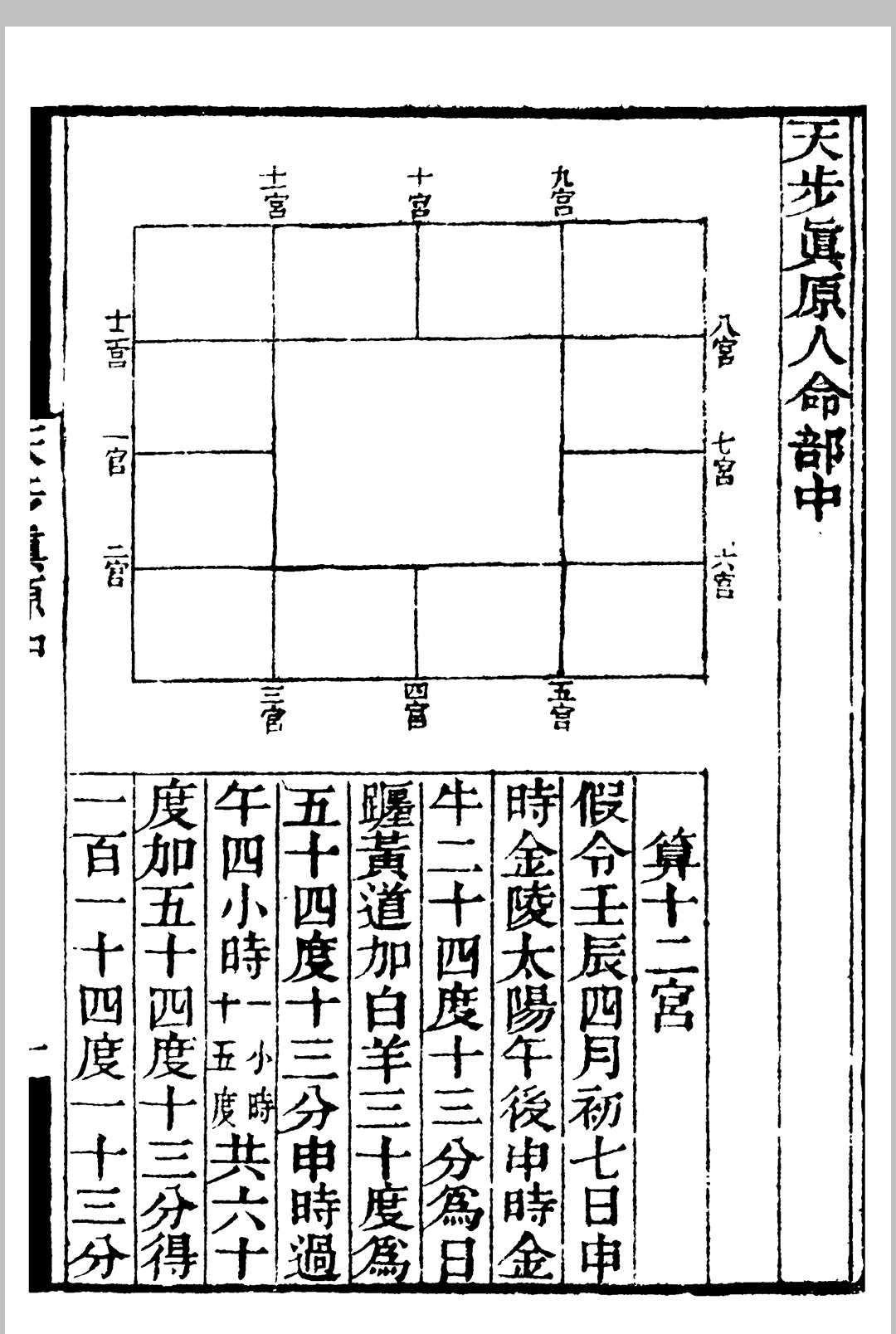 图片[17]中华古籍网-专注古书收集天步真原.钱熙祚中华古籍网-专注古书收集中华古籍网