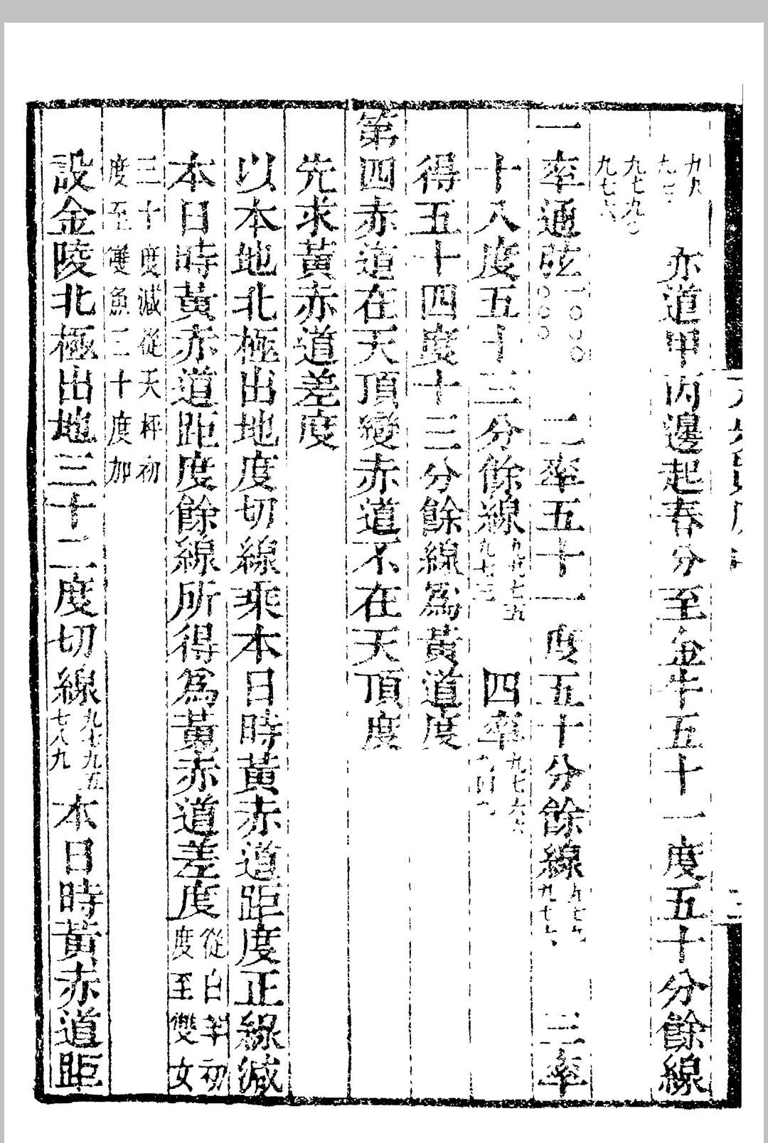 图片[18]中华古籍网-专注古书收集天步真原.钱熙祚中华古籍网-专注古书收集中华古籍网