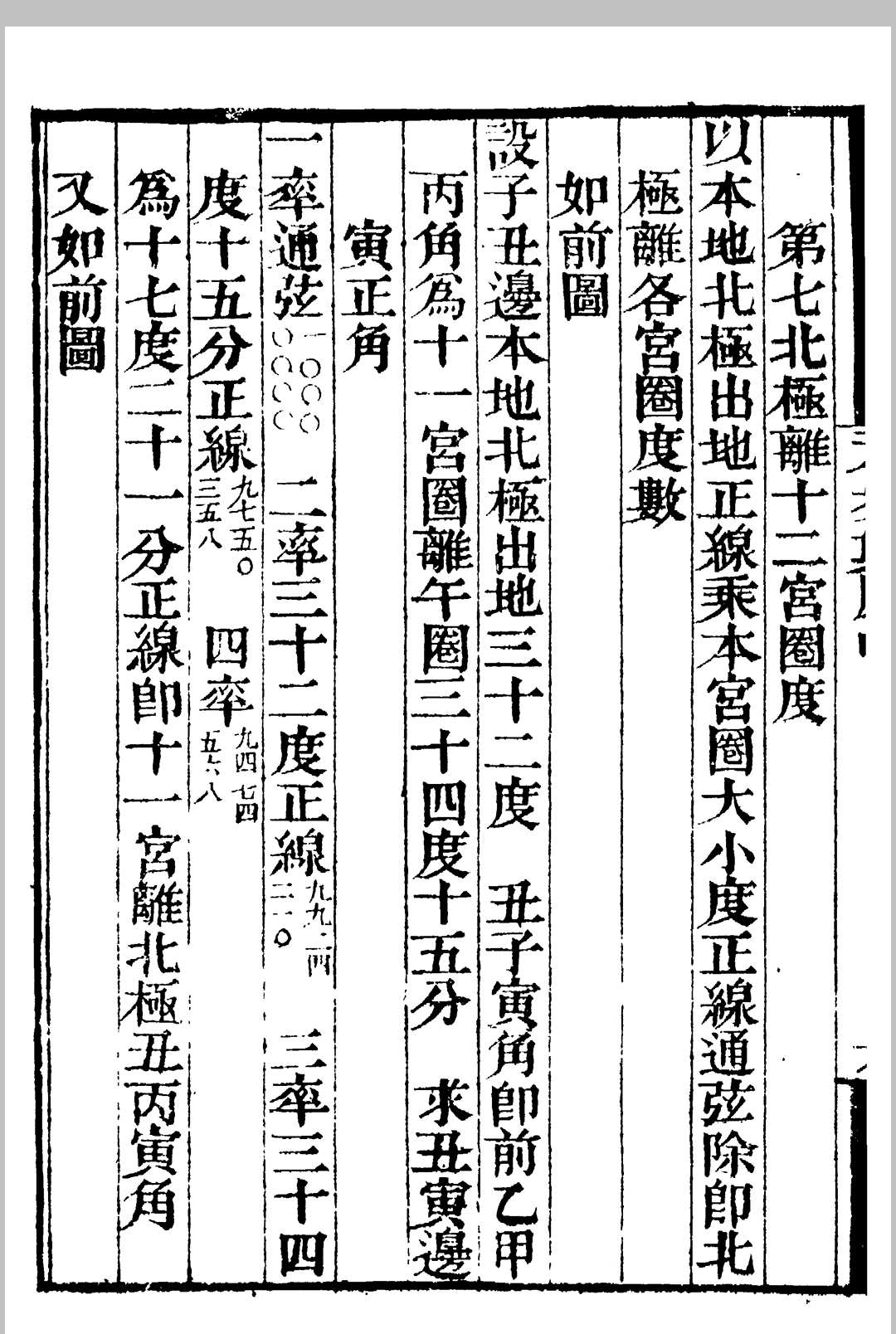图片[13]中华古籍网-专注古书收集天步真原.钱熙祚中华古籍网-专注古书收集中华古籍网