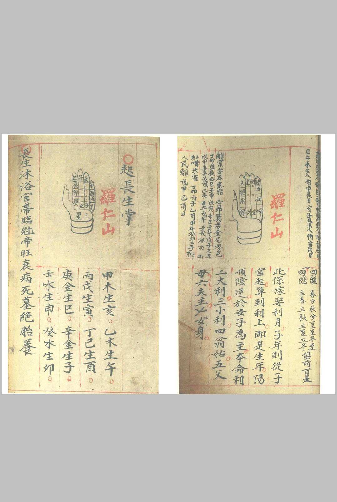 图片[14]-中华古籍网-专注古书收集二十四山吉凶定局（上下）-中华古籍网-专注古书收集中华古籍网-专注古书收集