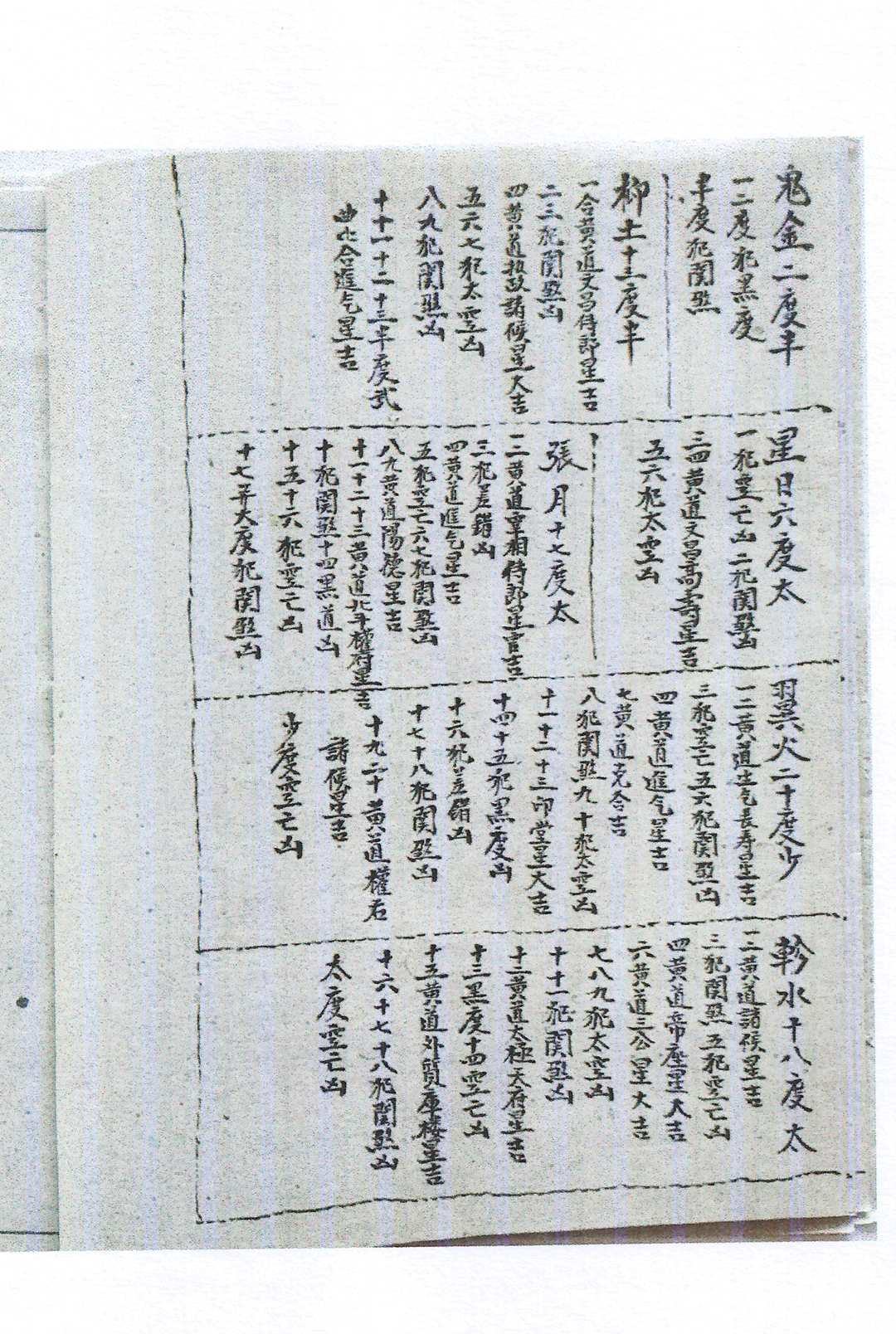 图片[20]-中华古籍网-专注古书收集旺丁一部经  附六四卦名称卦解-中华古籍网-专注古书收集中华古籍网-专注古书收集