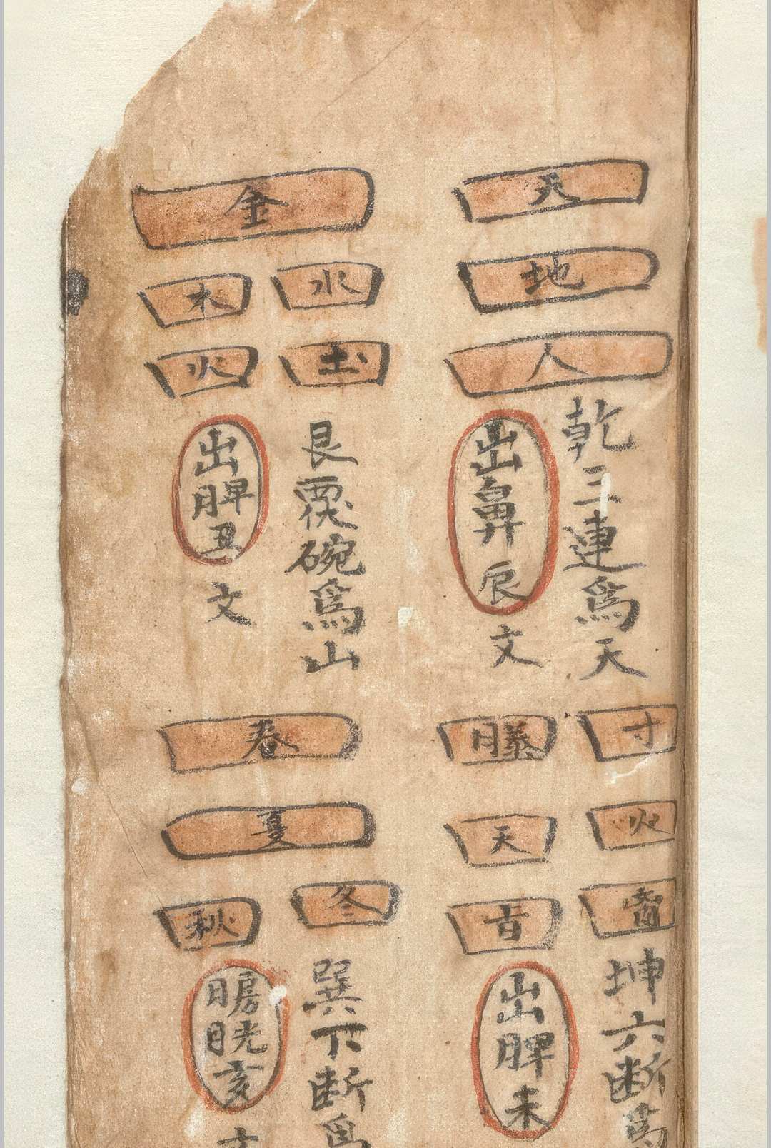 图片[3]中华古籍网-专注古书收集度金书中华古籍网-专注古书收集中华古籍网