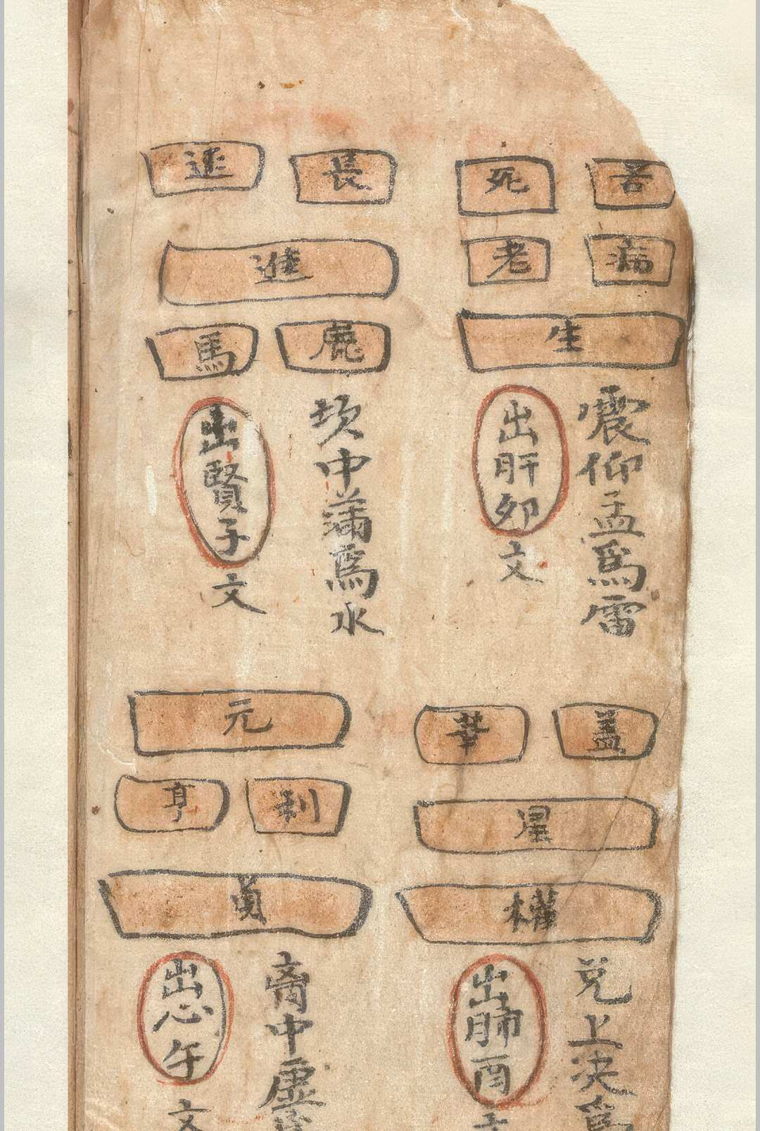 图片[10]中华古籍网-专注古书收集度金书中华古籍网-专注古书收集中华古籍网